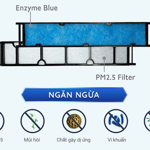 Máy lạnh Daikin FTKZ35VVMV (1.5Hp) Inverter 14 bo loc bui min ftkz