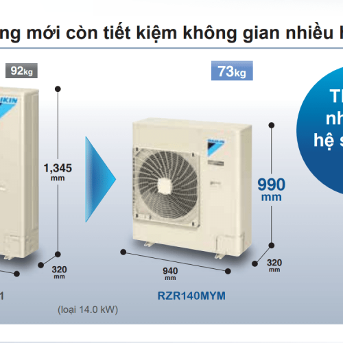 Máy lạnh tủ đứng Daikin FVA71AMVM (3.0Hp) inverter -1 pha 7 dan nong inverter daikin 1