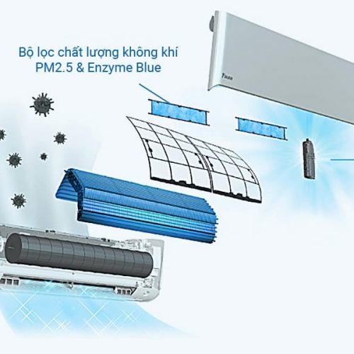 Sữa chữa máy lạnh tại nhà 76 he thong loc khong khi ktkz