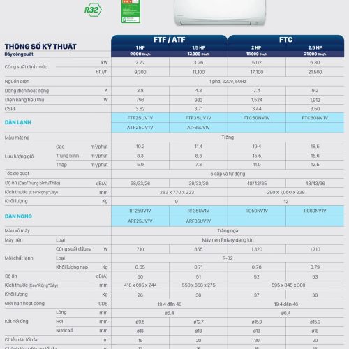 Máy lạnh Daikin (2.0 Hp) FTF50XV1V 13 may lanh daikin ftf25uv1v 1 0 hp 13 1
