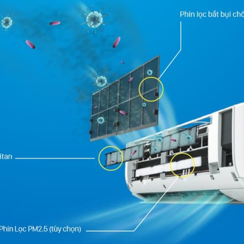 Máy lạnh Daikin (2.0 Hp) FTF50XV1V 9 may lanh daikin ftf25uv1v 1 0 hp 8