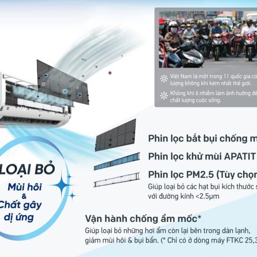 Máy lạnh Daikin FTKC71UVMV (3.0Hp) Inverter 13 may lanh daikin ftkc25uavmv 1 0hp inverter 5