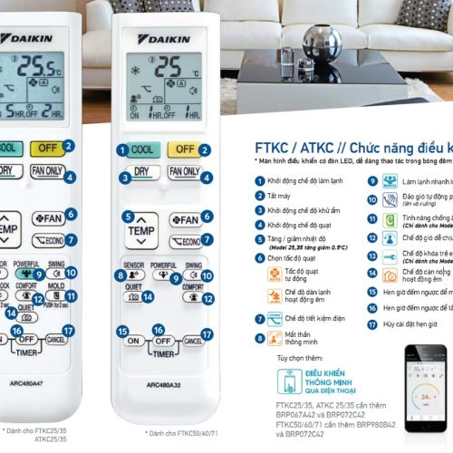 Máy lạnh Daikin FTKC71UVMV (3.0Hp) Inverter 16 may lanh daikin ftkc25uavmv 1 0hp inverter 9