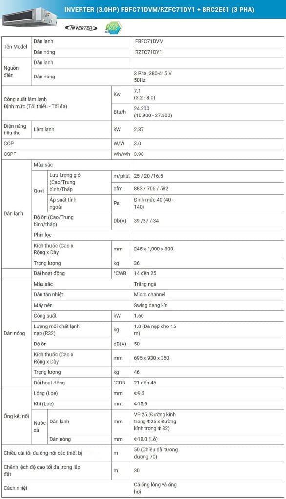 Máy lạnh giấu trần nối ống gió Daikin FBFC85DVM - RZFC85DY1 + BRC2E61 (3.5Hp) inverter - 3 pha 8 may lanh giau tran noi ong gio daikin fbfc85dvm rzfc85dy1 brc2e61 3 5hp inverter 3 pha 4767 10